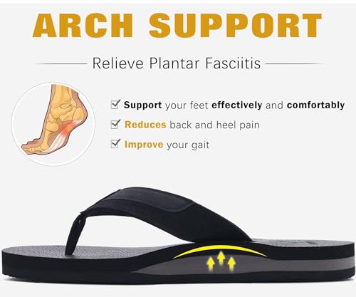 image for KuaiLu Men's Leather Flip Flops Arch Support Summer Beach Pool Water T