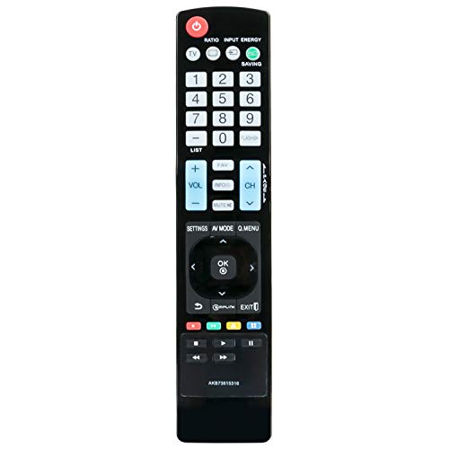 Télécommande de rechange LG idéale pour retrouver vos soirées cinéma en famille