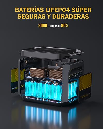 VTOMAN FlashSpeed 1500 Estación de EnergÃa Portátil 1500W/1548Wh - LiFeP04 BaterÃa Generador Solar con Tres 230V Salida/entrada CA, 0-100% Carga Rápida en 1 Hora para Acampada, Autocaravana - Imagen 5