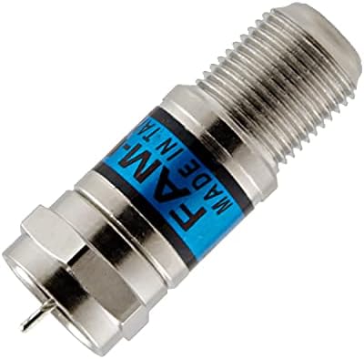 Holland Electronics Almohadilla atenuadora fija tipo mini 20Db - FAM-20