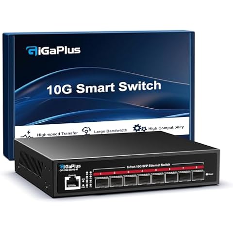 GigaPlus 8 Port 10G SFP Managed Switch Cover