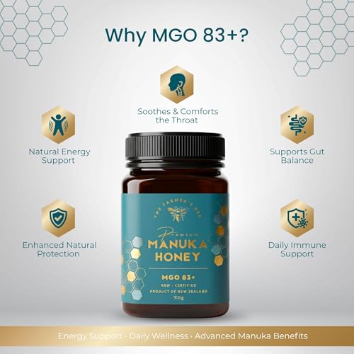 Image of THE FARMER'S BEE New Zealand Manuka Honey MGO 83+ (5+) | Monofloral Raw Honey | MGO Tested | Premium Imported Honey | Daily Functional Support | Natural Energy & Gut Support | 500g