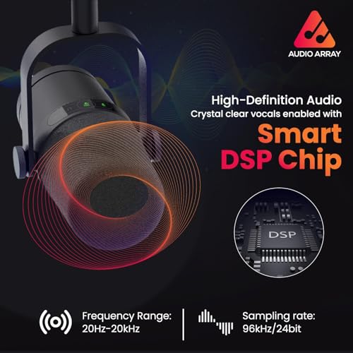 Image of Audio Array AM-C44 Pro XLR /USB Professional Dynamic Microphone Kit | Built-in Monitoring | One Touch Mute & Volume Control | 192kHz /24bit Full Metal Build | 2M XLR & USB Cable | Streaming & Podcasting