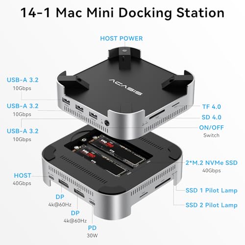 Image of ACASIS 40Gbps Mac mini M4 Dock & Stand with Dual-Bay NVMe SSD Enclosure, Aluminum DP Hub for Mac mini M4 and M4 Pro 2024, 4K60Hz DP, 3X10G USB A, PD 30W, SD /TF 4.0, Support Dual SSD B+M M-Key