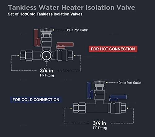 Image of Midline Valve GUHW-JTP56-U-MG Tankless Water Heater Kit- Set of 2 Heavy Duty Hot and Cold Isolation Valves with Cleanouts, Forged Brass, 3 /4 in. FIP