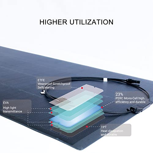 Alrska 180 Watt Flexible Solar Panel, 12 Volt Monocrystalline Semi-Flexible Solar Panels Bendable Mono Off-Grid Charger For Marine, Rv, Cabin, Van, Car And Uneven Surfaces #TOP2