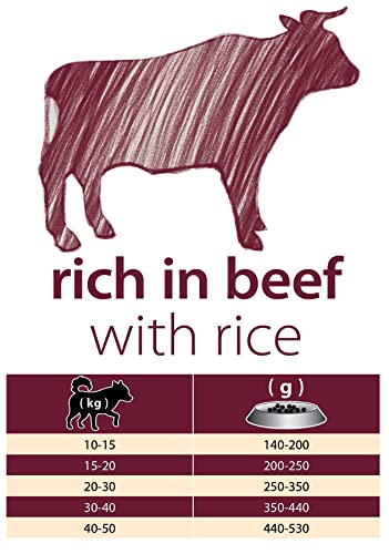 Premium Trockenfutter für Hunde, reich an Rindfleisch mit Reis, für Erwachsene mittlerer und großer Rassen, 500 g