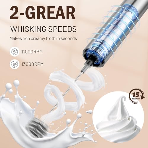 Image of Milk Frother Wand for Coffee,Foamer,Latte,Cappuccino,Chocolate,Egg(Silvery) | Rechargeable Electric Handheld Frother Whisk with 5 Heads 2 Speeds