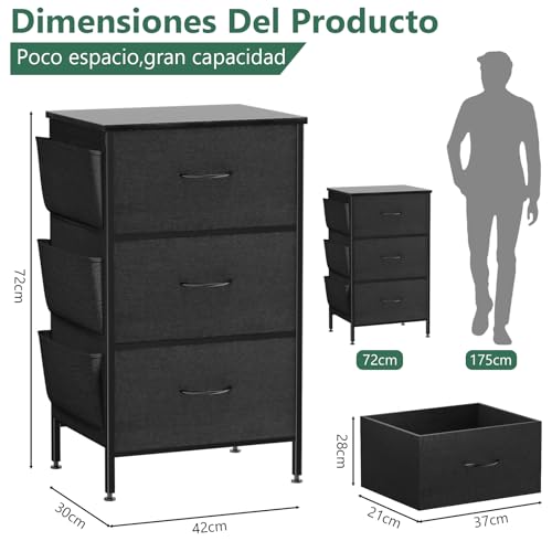 El Mejor Listado de Cajonero - solo los mejores. 9 Imagen adicional