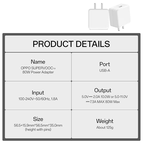 Image of OPPO Original (6 Months Offical Warranty) SUPERVOOC 80W Single Port USB Fast Charger, BIS Certified, Wall Charger Adapter, Universal Compatibility (Cable Not Included, White)