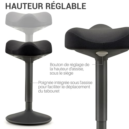 Sgabello Ergonomico A Dondolo, Migliora La Postura, Base Bombata Antiscivolo, Seduta Comfort Trapuntata, Forma Sella, Altezza Regolabile, Post Seduto In Piedi, Lavoro, Ufficio, Casa, Disegno, Nero - 4