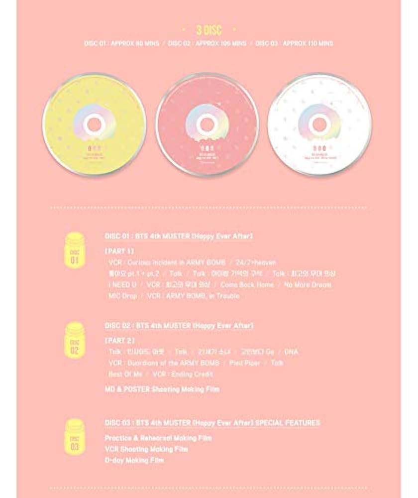 Amazon.co.jp: 防弾少年団(BTS) - BTS 4TH MUSTER [HAPPY EVER AFTER