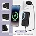 Smtcsl 3 in 1 Wireless Charging Station: 5000mAh Removable Power Bank Charger Stand for Phone/Watch/Air Pods - Portable Magnetic Battery Pack for Air 17 16 15 14 13 12 Series