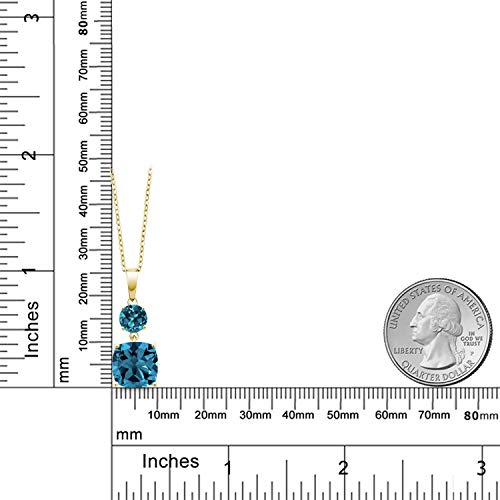 Gem Stone King 18K Yellow Gold Plated Silver London Blue Topaz Pendant Necklace For Women (6.30 Cttw, Gemstone November Birthstone, Cushion 10MM, Round 6MM)3