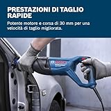 Bosch Professional B0F4KMNPVK lato 4