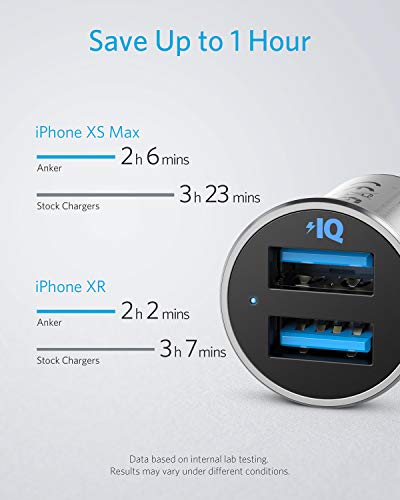 image for Anker Car Charger, 320 Car Charger (24W II), Mini Aluminum Alloy Dual 