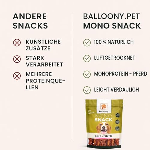 Balloony.pet Monosnack Kaustangen Pferd & Karotte – Natürliche hundeleckerli Pferd für jeden Hund – Luftgetrocknete leckerlies für Hunde (150g)