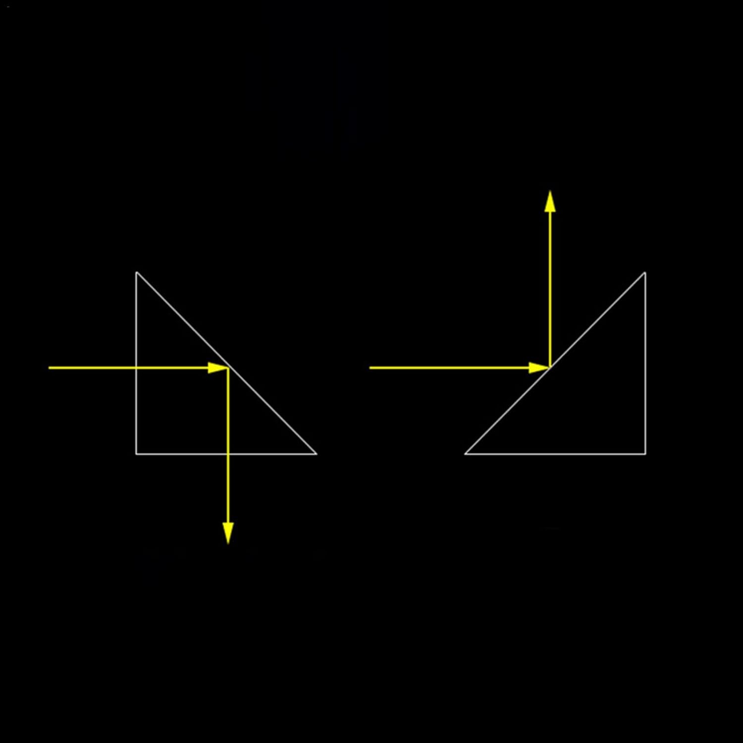 買収 プリズム 光学ガラス 三角プリズム 立方体 物理 科学 知育玩具 ビームスプリットプリズム 光学実験 光学レンズ おもちゃ 直角プリズム 二等辺三角形プリズム 撮影カメラレンズ 分散 反射 置物 プレゼントにも大活躍 光学k9ガラス材料10mmx10mmx10mm Pcprocess In