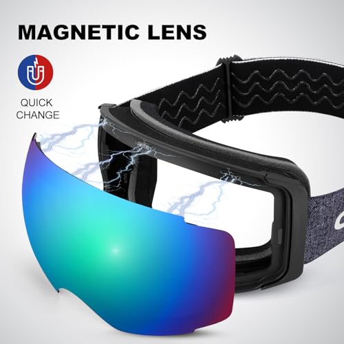 Odoland OTG Ski Goggles Set with Detachable Lens, Frameless Interchangeable Magnetic Lens for Skiing Skating Snowboard, Anti-Fog and UV400 Protection Snow Goggles for Men and Women - Image 2