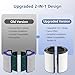 Upgraded 2-in-1 Replacement Filter Compatible with Dyson HP1 PC1 TP07 TP10 HP10 TP06 HP06 TP04 HP04 PH01 PH02 PH03 HP09 TP09 HP07 Air Purifier, 360°Combi Glass H13 True Hepa+ Activated Carbon Filter