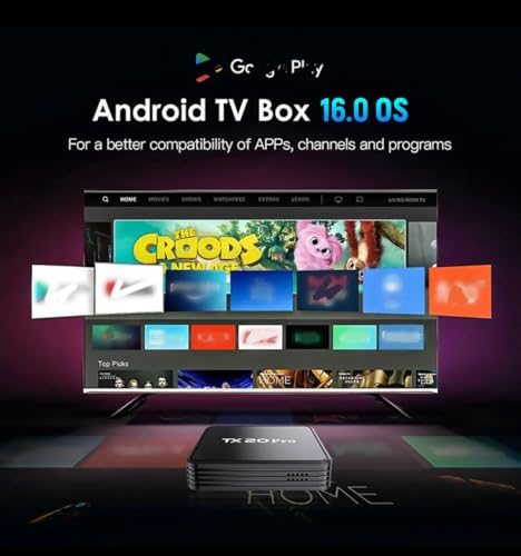 Image of TX20 Pro Android 4K SMART TV Box with Voice Remote, WiFi, Chromecast Built-in & Google Play Store Support (8 /128 GB)