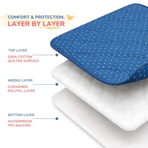 Image of TIDY SLEEP Baby Diaper Changing /Messy /Play Mat 95 x 95 cm (6-18 Months) | Soft Cotton Messy Mat for Newborns | Portable, Washable & Travel-Friendly | Galaxy Star