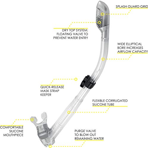 Cressi. Supernova Dry #TOP1