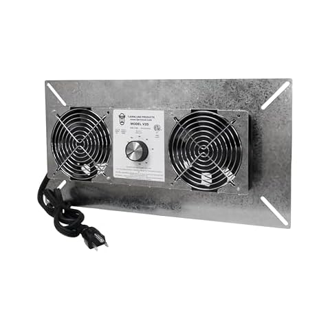 Tjernlund V2D Underaire Crawlspace Ventilator Fan Moisture Reducing 220 CFM Cover