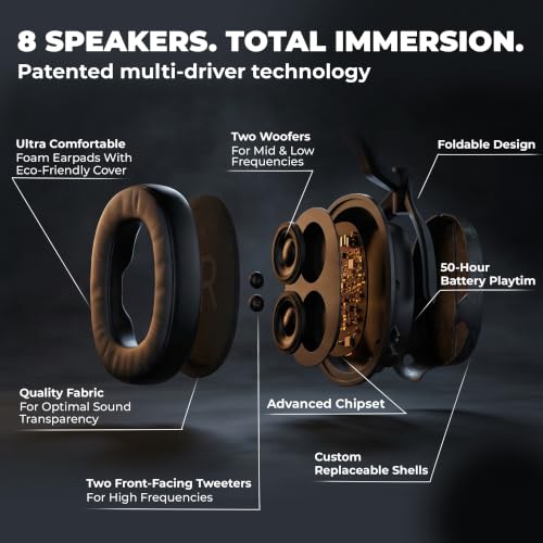 HEAVYS H1H Wireless Over-Ear Headphones, Active Noise Cancelling, 50Hr - image 3