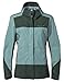 Produktbild VAUDE Women's Neyland 2.5L Jacket