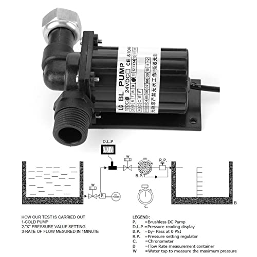 Bomba de agua sin escobillas DC 12V con resistencia a altas temperaturas y bajo ruido 5