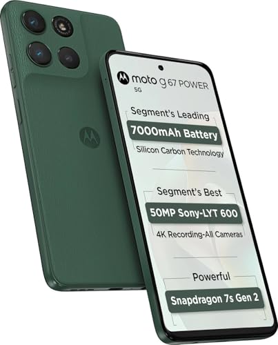 Product Variant View