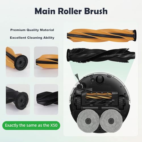 Image of Accessories Replacement for Dreame L60 Ultra PE / Matrix10 Ultra