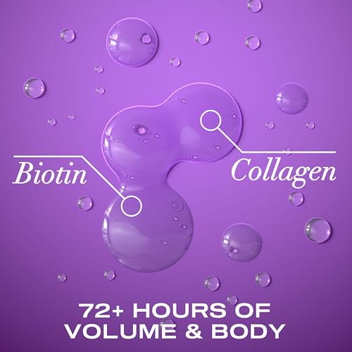Ogx 022796916709 Thick & Full + Biotin & Collagen Volumizing Shampoo thumb #4