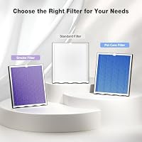 KNKA Air Purifiers for Home Bedroom Up to 1,695 Ft² in 1 Hr, APH4000, Black — image 10