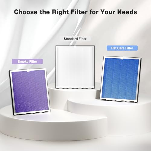 KNKA Air Purifier for Home Bedroom Large Room Up to 1,695 Ft&sup2; in 1 Hr, HEPA Air Cleaner with Washable Pre-Filter, AHAM VERIFIDE, AQI Display, ECO Mode, Pet Mode for Pets, Dust, Pollen, APH4000