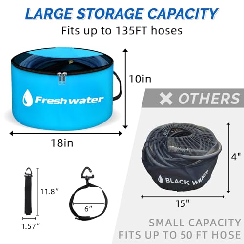 cyrico Rv Sewer Hose Storage, 4 Pack Waterproof Rv Storage and Organization with Dual Zipper Closing Visible Cover, Accessories Bag for Store Fresh Black Water Hoses, Electrical Cords, Camper Tools by cyrico - Image 3