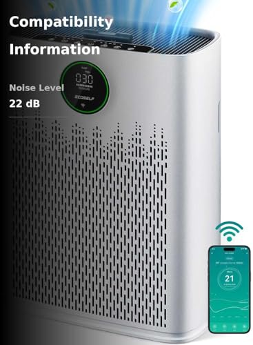 ECOSELF HAP603WF Air Purifier の商品画像 1