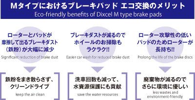 Amazon | DIXCEL (ディクセル) ブレーキパッド【M type】(リア用)品番