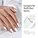 All White Coffin Press on Nails Medium - GJZEZ Soft Gel Solid Color Ballerina T Shape Glue on Nail, Handmade Fall Halloween Glossy Fake Nail | 16 Sizes - 32 pcs Reusable Nails, Classy White
