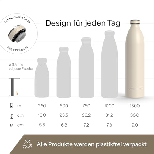 LARS NYSØM Trinkflasche 1 5l - Trinkflasche Edelstahl - Thermosflasche – Ansicht 4