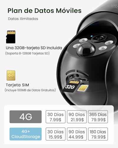 ANRAN 3G/4G LTE Cámara Vigilancia Exterior con SIM, 2K HD 4G Solar Camara sin Cable con Batería, PTZ 360°, Visión Nocturna, Detección De Movimiento, Audio Bidireccional, Almacenamiento Local, G1 Negro - imagen 6