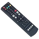Beyution RTB1016WE Replace Remote Control Fit for RCA Blu-Ray Disc Player RTB10220 RTB10323LW RTB1023 RTB1016 RTB1016W RTB10230 BRC11072E RTB1013 RTB10323L RTB1013 RTD3276H RTB10223 BRC11082E