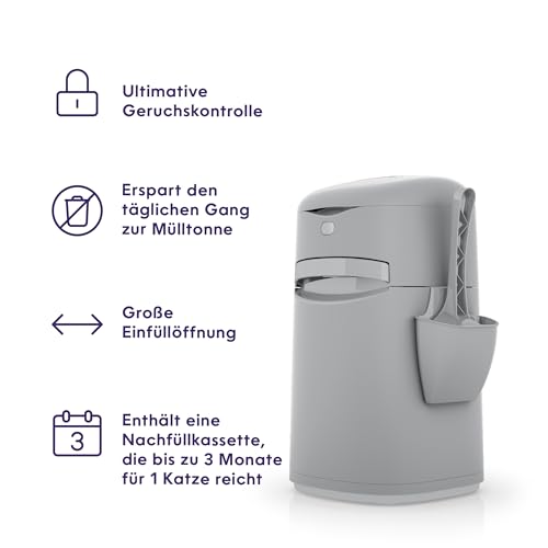 Litter-Genie-Easy-Roll-Pail-Cat-Litter-Box-Waste-Disposal-System