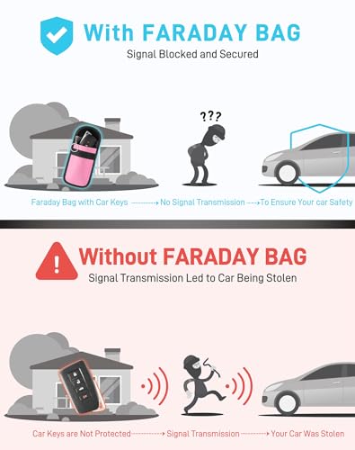 image for Vammcht Upgraded Faraday Bag for Key Fob (2 Pack), Premium Faraday Key