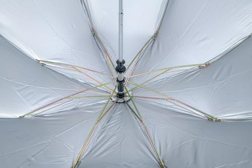 Image of Sun A-Series, 2 Fold, Auto Open, UPF 50+ Protective Umbrella (Royal Blue)