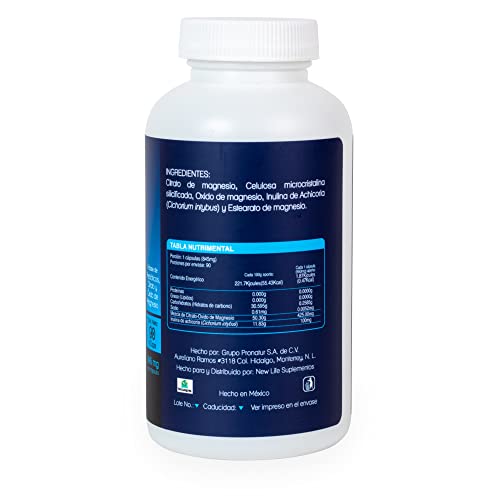 Productos Para La Tiroides, Imagen adicional