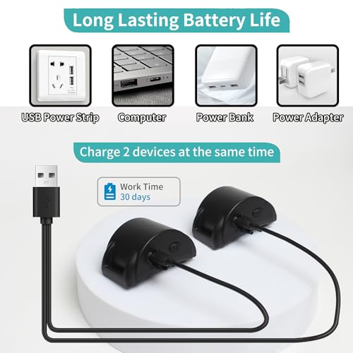 Charging PetJoy Bark Collar
