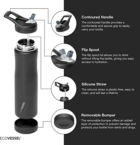 ECOVESSEL Summit - 24OZ (790ML), Winter Storm, 710 ml - Image 2