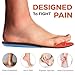 Form 220+ lbs Plantar Fasciitis Insoles – Reinforced Comfort Shaped High Arch Insoles Shoe Inserts for Plantar Fasciitis Women and Men – Shock Absorption - Flat Feet Orthotic Inserts for Work Boots